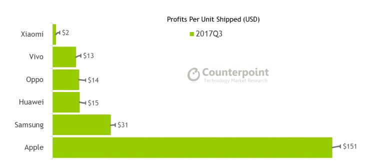 今日特码科普！小米集团涨超5%,百科词条爱好