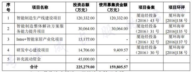 今日特码科普！富士康停派中国员工,百科词条爱好