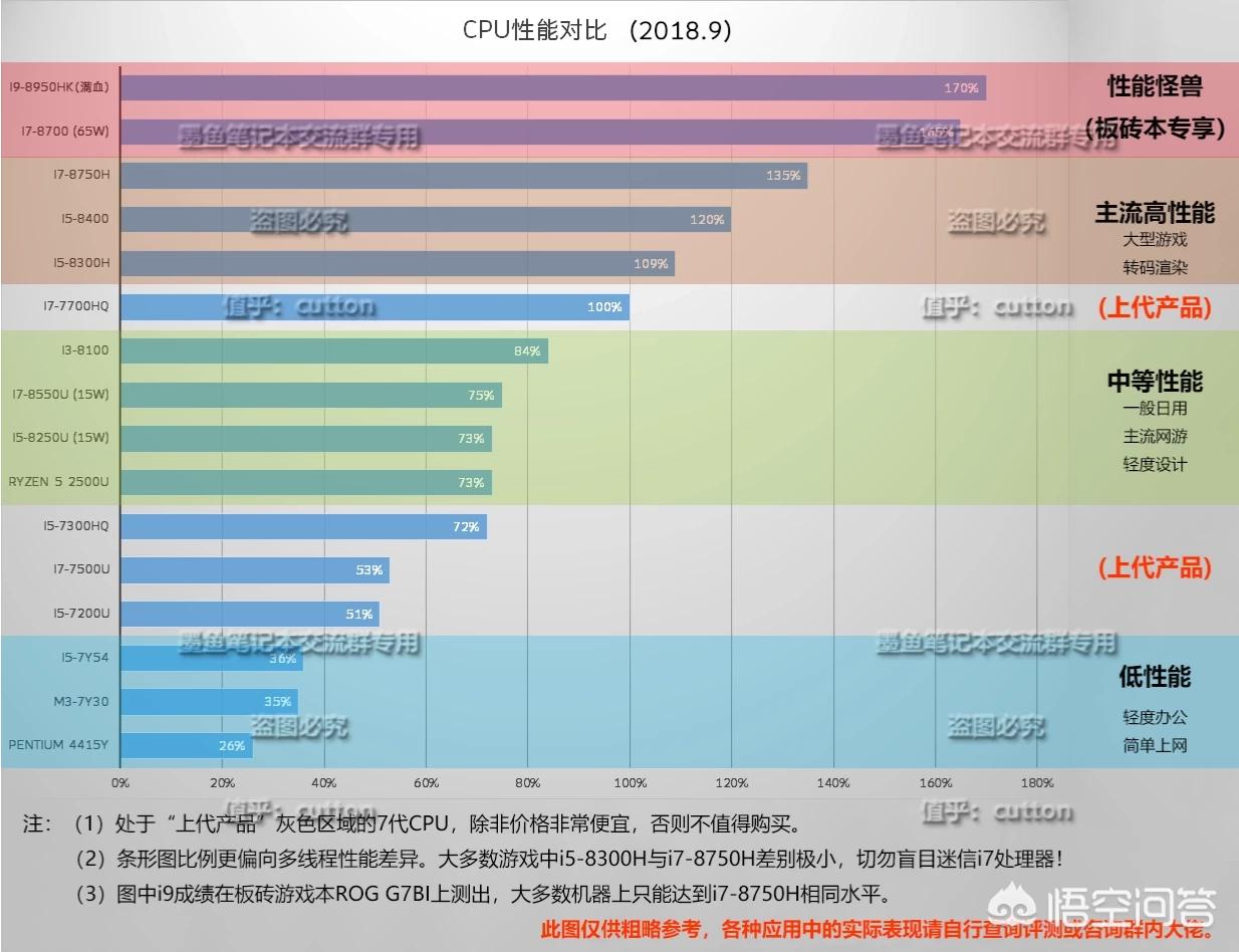 今日特码科普！多款手机降至6千内,百科词条爱好