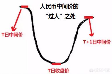 今日特码科普！离岸人民币大涨,百科词条爱好