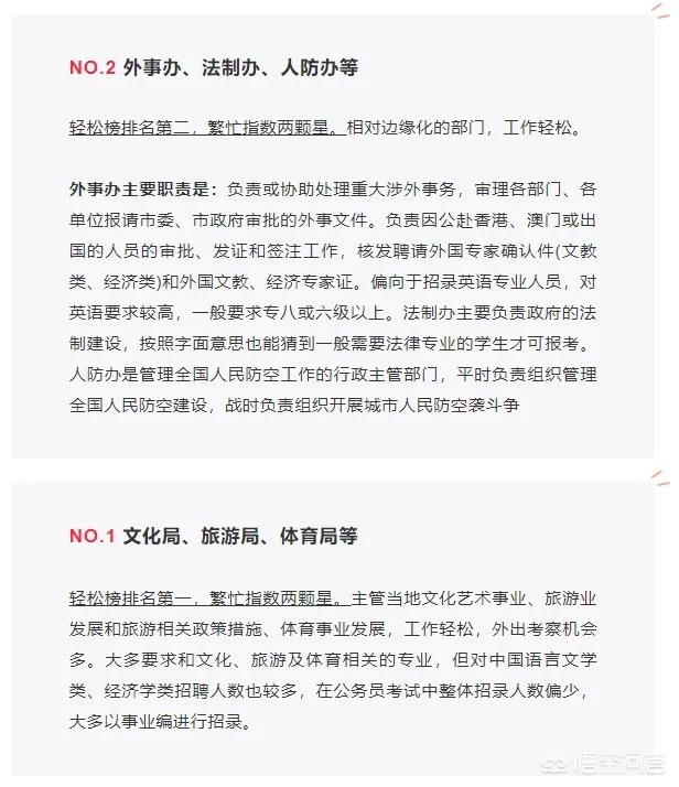 今日特码科普！省考法学成最热专业,百科词条爱好