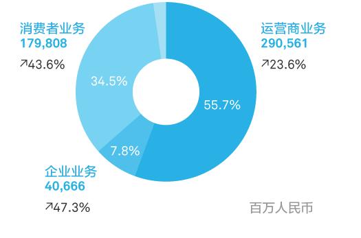 今日特码科普！多位华为系高管出走,百科词条爱好