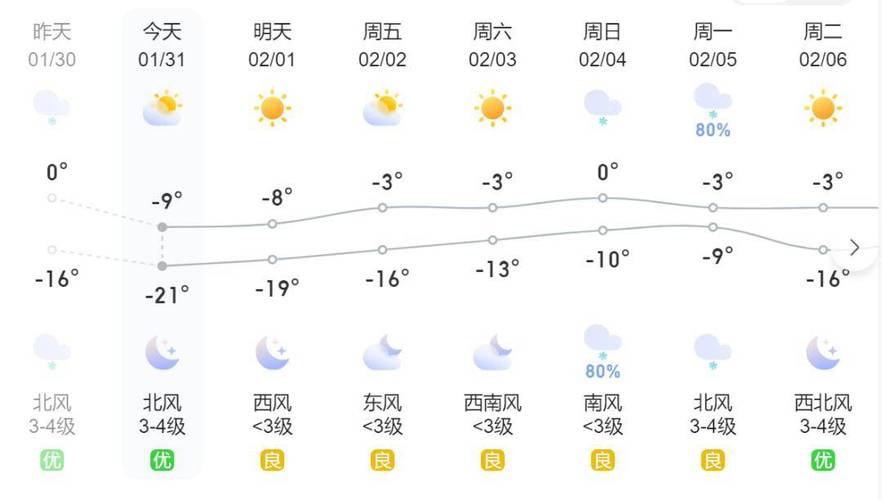 今日特码科普！春运遇暴雪被堵高速,百科词条爱好