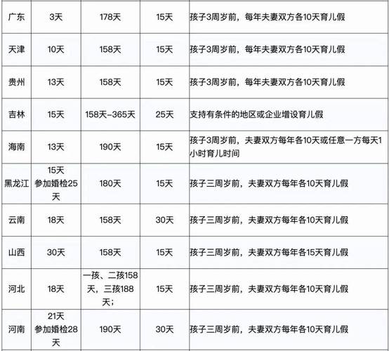 今日特码科普！上四休三工资剩八成,百科词条爱好