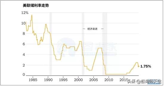 今日特码科普！美联储暂停降息,百科词条爱好