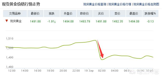 今日特码科普！美联储暂停降息,百科词条爱好