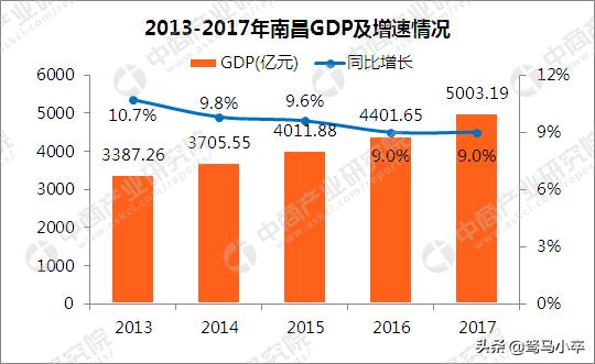 今日特码科普！31省份2024年GDP,百科词条爱好